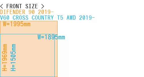 #DIFENDER 90 2019- + V60 CROSS COUNTRY T5 AWD 2019-